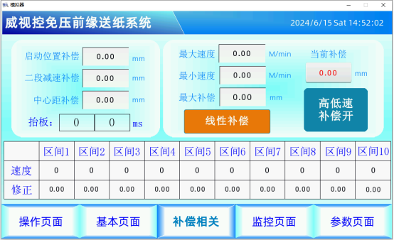 威视控