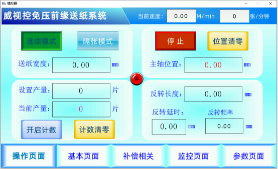 威视控