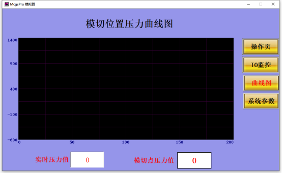 威视控