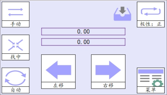 威视控