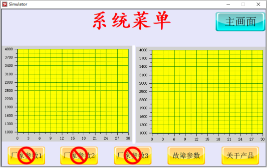 威视控